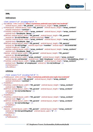 A7, StephanosTower,Eachamukku,Kakkanadu,Kochi
XML
AddEmployee
<?xml version="1.0" encoding="utf-8" ?>
- <ScrollView xmlns:android="http://schemas.android.com/apk/res/android"
android:layout_width="fill_parent" android:layout_height ="wrap_content">
- <LinearLayout android:layout_width="fill_parent" android:layout_height ="wrap_content"
android:orientation="vertical">
<TextView android:layout_width="wrap_content" android:layout_height ="wrap_content"
android:text="Employee Name" />
<EditText android:layout_width="fill_parent" android:layout_height ="fill_parent"
android:id="@+id/txtName" android:autoText="false" />
<TextView android:layout_width="wrap_content" android:layout_height ="wrap_content"
android:text="Employee Age" />
<EditText android:layout_width="fill_parent" android:layout_height ="fill_parent"
android:id="@+id/txtAge" android:inputType="number" android:digits="0123456789"
android:singleLine="true" />
<TextView android:layout_width="wrap_content" android:layout_height ="wrap_content"
android:text="Employee Dept" />
<Spinner android:layout_width="fill_parent" android:layout_height ="fill_parent"
android:id="@+id/spinDept" />
<Button android:layout_width="wrap_content" android:layout_height ="wrap_content"
android:id="@+id/btnAdd" android:text="Add Employee" android:onClick="btnAddEmp_Click" />
<TextView android:layout_width="wrap_content" android:layout_height ="wrap_content"
android:text="Number of employees" android:id="@+id/txtEmps" />
</LinearLayout >
</ScrollView>
editdialog
<?xml version="1.0" encoding="utf-8" ?>
- <TableLayout xmlns:android="http://schemas.android.com/apk/res/android"
android:layout_width="fill_parent" android:layout_height ="wrap_content"
android:orientation="vertical">
- <TableRow>
<TextView android:layout_width="fill_parent" android:layout_height ="wrap_content"
android:text="Name:" />
<EditText android:layout_width="fill_parent" android:layout_height ="wrap_content"
android:id="@+id/txtDelName" />
</TableRow>
- <TableRow>
<TextView android:layout_width="fill_parent" android:layout_height ="wrap_content"
android:text="Age:" />
<EditText android:layout_width="fill_parent" android:layout_height ="wrap_content"
android:id="@+id/txtDelAge" />
</TableRow>
- <TableRow>
<Spinner android:layout_width="fill_parent" android:layout_height ="wrap_content"
android:id="@+id/spinDiagDept" android:layout_span="2" />
</TableRow>
<TableRow />
</TableLayout>
 