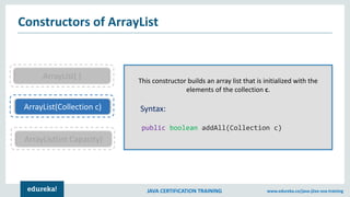 JAVA CERTIFICATION TRAINING www.edureka.co/java-j2ee-soa-training
Constructors of ArrayList
ArrayList(int Capacity)
ArrayList( )
ArrayList(Collection c)
This constructor builds an array list that is initialized with the
elements of the collection c.
public boolean addAll(Collection c)
Syntax:
 