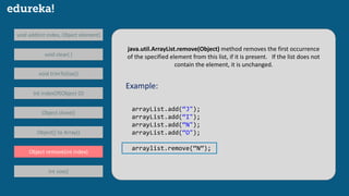 void add(int index, Object element)
void clear( )
void trimToSize()
Int indexOf(Object O)
Object clone()
Object[] to Array()
Object remove(int index)
Int size()
arrayList.add(“J");
arrayList.add(“I");
arrayList.add(“N");
arrayList.add(“O");
arraylist.remove(“N”);
Example:
java.util.ArrayList.remove(Object) method removes the first occurrence
of the specified element from this list, if it is present. If the list does not
contain the element, it is unchanged.
 