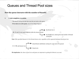Queues and Thread Pool sizes
How the queue interacts with the number of threads:
3. A task completes execution.
- The thread running the task then runs the next task on the queue.
- If no tasks are on the queue, one of two things happens:
the thread runs it
M < С and if a new task is queued within the timeout period
the thread exits, reducing the total number of threads
in the pool
Note: If the specified timeout is 0, the thread always exits, regardless of the requested minimum thread pool size.
thread blocks indefinitely waiting for a new task to be queued
C <= M and timeout was 0
thread exits
The implication: the choice of pool size and queue are important to getting the behavior you want.
yes
no
yes
no
 