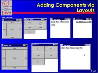 Adding Components via
Layouts
(c) Rajkumar

112

 