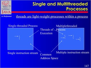 Single and Multithreaded
Processes
(c) Rajkumar

threads are light-weight processes within a process

Single-threaded Process

Multiplethreaded
Threads of Process
Execution

Multiple instruction stream
Single instruction stream Common
Address Space
147

 