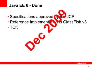 Java EE 6 - Done




                  09
• Specifications approved by the JCP
• Reference Implementation is GlassFish v3




               20
• TCK

       ec
      D

                                             7
 
