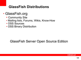 GlassFish Distributions
• GlassFish.org
  • Community Site
  • Mailing lists, Forums, Wikis, Know-How
  • OSS Sources
  • OSS Binary Distribution




     GlassFish Server Open Source Edition



                                             128
 