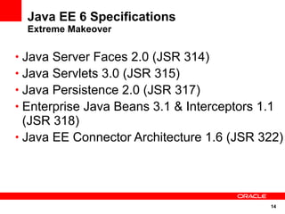 Java EE 6 Specifications
  Extreme Makeover

• Java Server Faces 2.0 (JSR 314)
• Java Servlets 3.0 (JSR 315)
• Java Persistence 2.0 (JSR 317)
• Enterprise Java Beans 3.1 & Interceptors 1.1
  (JSR 318)
• Java EE Connector Architecture 1.6 (JSR 322)




                                             14
 