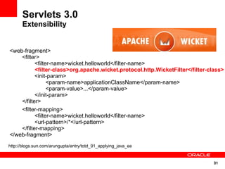 Servlets 3.0
      Extensibility


<web-fragment>
    <filter>
           <filter-name>wicket.helloworld</filter-name>
           <filter-class>org.apache.wicket.protocol.http.WicketFilter</filter-class>
           <init-param>
                 <param-name>applicationClassName</param-name>
                 <param-value>...</param-value>
           </init-param>
    </filter>
    <filter-mapping>
           <filter-name>wicket.helloworld</filter-name>
           <url-pattern>/*</url-pattern>
    </filter-mapping>
</web-fragment>
http://blogs.sun.com/arungupta/entry/totd_91_applying_java_ee


                                                                                31
 