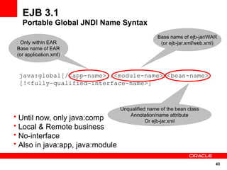 EJB 3.1
   Portable Global JNDI Name Syntax
                                                  Base name of ejb-jar/WAR
  Only within EAR                                  (or ejb-jar.xml/web.xml)
 Base name of EAR
 (or application.xml)



  java:global[/<app-name>]/<module-name>/<bean-name>
  [!<fully-qualified-interface-name>]



                                  Unqualified name of the bean class
• Until now, only java:comp          Annotation/name attribute
                                             Or ejb-jar.xml
• Local & Remote business
• No-interface
• Also in java:app, java:module

                                                                          43
 