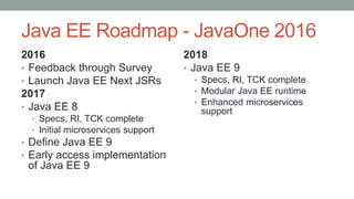 Java EE Roadmap - JavaOne 2016
2016
• Feedback through Survey
• Launch Java EE Next JSRs
2017
• Java EE 8
• Specs, RI, TCK complete
• Initial microservices support
• Define Java EE 9
• Early access implementation
of Java EE 9
2018
• Java EE 9
• Specs, RI, TCK complete
• Modular Java EE runtime
• Enhanced microservices
support
 