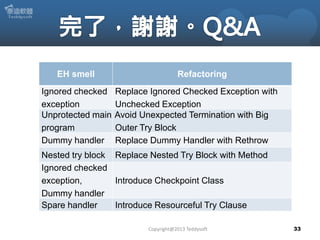 33Copyright@2013 Teddysoft
EH smell Refactoring
Ignored checked
exception
Replace Ignored Checked Exception with
Unchecked Exception
Unprotected main
program
Avoid Unexpected Termination with Big
Outer Try Block
Dummy handler Replace Dummy Handler with Rethrow
Nested try block Replace Nested Try Block with Method
Ignored checked
exception,
Dummy handler
Introduce Checkpoint Class
Spare handler Introduce Resourceful Try Clause
 