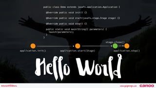 Hello Worldwww.guigarage.com@hendrikEbbers canoo
public class Demo extends javafx.application.Application {
@Override public void init() {}
@Override public void start(javafx.stage.Stage stage) {}
@Override public void stop() {}
public static void main(String[] parameters) {
launch(parameters);
}
}
application.init() application.start(Stage) application.stop()
stage.close()
 