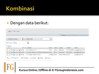  Dengan data berikut:
---------------------------------------------------------------------------
Kursus Online / Offline di © FGroupIndonesia.com
 