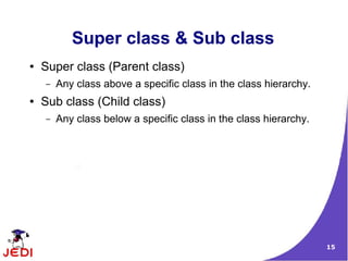 15
Super class & Sub class
● Super class (Parent class)
– Any class above a specific class in the class hierarchy.
● Sub class (Child class)
– Any class below a specific class in the class hierarchy.
 