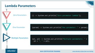 JAVA CERTIFICATION TRAINING www.edureka.co/java-j2ee-soa-training
Lambda Parameters
1
2
3
Zero Parameters
One Parameter
Multiple Parameters
() -> System.out.println("Zero parameter lambda");
(param) -> System.out.println("One parameter: " + param);
(p1, p2) -> System.out.println("Multiple parameters: " +
p1 + ", " + p2);
 