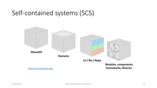 Self-contained systems (SCS)
22/09/2016 @danielbryantuk | @spoole167 33
http://scs-architecture.org/
UI / Biz / Repo
Monolith
Domains
Modules, components,
frameworks, libraries
 