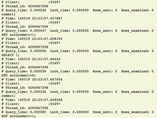 Connection Pool Issues
48
 