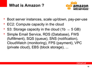 What is Amazon ?


•   Boot server instances, scale up/down, pay-per-use
•   EC2: Compute capacity in the cloud
•   S3: Storage capacity in the cloud (1b → 5 GB)
•   Simple Email Service, RDS (Database), FWS
    (fulfillment), SQS (queue), SNS (notification),
    CloudWatch (monitoring), FPS (payment), VPC
    (private cloud), EBS (block storage), ...




                                                        10
 