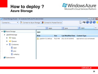 How to deploy ?
Azure Storage




                  26
 
