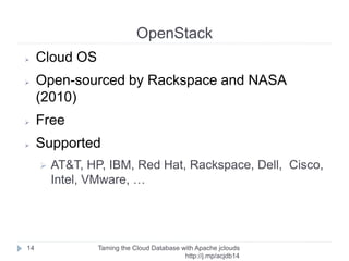 The Cloud
Taming the Cloud Database with Apache jclouds http://rack.
to/jo14db
14
➢ Advantages
➢ Metered pricing (pay as you go)
➢ Project scalability (unlimited)
➢ Safer (offsite/redundant)
➢ Economies of scale
➢ Expertise
➢ Support
 