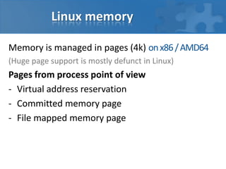 Linux memory
Memory is managed in pages (4k) onx86/AMD64
(Huge page support is mostly defunct in Linux)
Pages from process point of view
- Virtual address reservation
- Committed memory page
- File mapped memory page
 