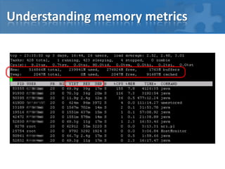 Understanding memory metrics
 