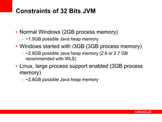 Constraints of 32 Bits JVM
• Normal Windows (2GB process memory)
– ~1.5GB possible Java heap memory

• Windows started with /3GB (3GB process memory)
– ~2.8GB possible Java heap memory (2.6 or 2.7 GB
recommended with WLS)

• Linux, large process support enabled (3GB process
memory)
– ~2,8GB possible Java heap memory

 