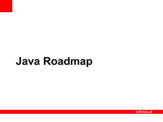 Java Roadmap

 