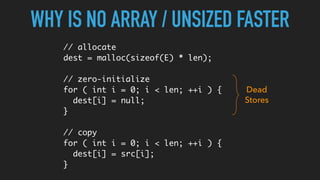 WHY IS NO ARRAY / UNSIZED FASTER
// allocate
dest = malloc(sizeof(E) * len);
// zero-initialize
for ( int i = 0; i < len; ++i ) {
dest[i] = null;
}
// copy
for ( int i = 0; i < len; ++i ) {
dest[i] = src[i];
}
Dead
Stores
 