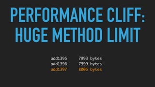 PERFORMANCE CLIFF:
HUGE METHOD LIMIT
add1395 7993 bytes
add1396 7999 bytes
add1397 8005 bytes
 