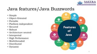 Java features/Java Buzzwords
• Simple
• Object-Oriented
• Portable
• Platform independent
• Secured
• Robust
• Architecture neutral
• Interpreted
• High Performance
• Multithreaded
• Distributed
• Dynamic
13
 