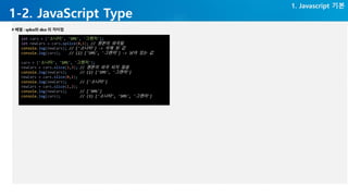1-2. JavaScript Type
1. Javascript 기본
let cars = ['소나타', 'SM5', '그랜저'];
let newCars = cars.splice(0,1); // 원본이 외곡됨
console.log(newCars); // ['소나타'] -> 삭제 된 값
console.log(cars); // (2) ['SM5', '그랜저'] -> 남아 있는 값
cars = ['소나타', 'SM5', '그랜저'];
newCars = cars.slice(1,3); // 원본이 외곡 되지 않음
console.log(newCars); // (2) ['SM5', '그랜저']
newCars = cars.slice(0,1);
console.log(newCars); // ['소나타']
newCars = cars.slice(1,2);
console.log(newCars); // ['SM5']
console.log(cars); // (3) ['소나타', 'SM5', '그랜저']
 