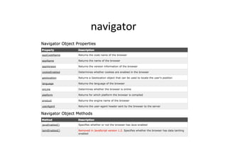 navigator 
 