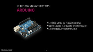 IN THE BEGINNING THERE WAS

ARDUINO
• Created 2000 by Massimo Banzi
• Open Source Hardware and Software
• Extendable, Programmable

http://arduino.cc/

!19

 