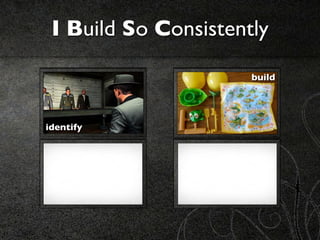 I Build So Consistently
                      build




identify
 