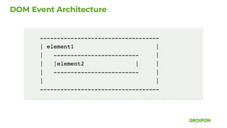 DOM Event Architecture
 