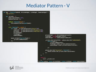 Mediator Pattern - V
 
