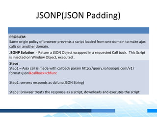 JSONP(JSON Padding)

PROBLEM
Same origin policy of browser prevents a script loaded from one domain to make ajax
calls on another domain.
JSONP Solution - Return a JSON Object wrapped in a requested Call back. This Script
is injected on Window Object, executed .
Steps
Step1 – Ajax call is made with callback param http://query.yahooapis.com/v1?
format=json&callback=cbfunc

Step2: servers responds as cbfunc(JSON String)

Step3: Browser treats the response as a script, downloads and executes the script.
 