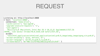 REQUEST
Listening on: http://localhost:8080
{ host: 'localhost:8080',
connection: 'keep-alive',
'cache-control': 'max-age=0',
'upgrade-insecure-requests': '1',
'user-agent':
'Mozilla/5.0 (Macintosh; Intel Mac OS X 10_13_6) AppleWebKit/537.36
(KHTML, like Gecko) Chrome/70.0.3538.110 Safari/537.36',
accept:
'text/html,application/xhtml+xml,application/xml;q=0.9,image/webp,image/apng,*/*;q=0.8',
'accept-encoding': 'gzip, deflate, br',
'accept-language': 'en-US,en;q=0.9,ru;q=0.8',
'if-none-match': 'W/"40e-JviTST4QyiABJz2Lg+QxzZtiXv8"' }
'accept-language': 'en-US,en;q=0.9,ru;q=0.8',
 
