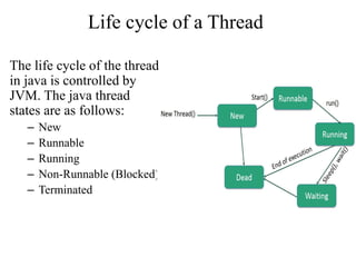 Life cycle of a Thread
The life cycle of the thread
in java is controlled by
JVM. The java thread
states are as follows:
– New
– Runnable
– Running
– Non-Runnable (Blocked)
– Terminated
 
