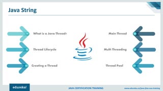 JAVA CERTIFICATION TRAINING www.edureka.co/java-j2ee-soa-training
Java String
01
02
03
05
06
07
What is a Java Thread?
Thread Lifecycle
Creating a Thread
Main Thread
Multi Threading
Thread Pool
 