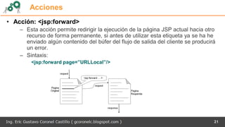 Acciones
• Acción: <jsp:forward>
– Esta acción permite redirigir la ejecución de la página JSP actual hacia otro
recurso de forma permanente, si antes de utilizar esta etiqueta ya se ha he
enviado algún contenido del búfer del flujo de salida del cliente se producirá
un error.
– Sintaxis:
<jsp:forward page=”URLLocal”/>
21
 