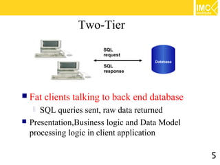Two-Tier
                        SQL
                        request
                                      Database
                        SQL
                        response




 Fat   clients talking to back end database
      SQL queries sent, raw data returned
   Presentation,Business logic and Data Model
    processing logic in client application

                                                 5
 