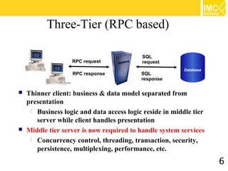 Three-Tier (RPC based)

                                           SQL
                   RPC request             request
                                                          Database
                   RPC response            SQL
                                           response

   Thinner client: business & data model separated from
    presentation
      Business logic and data access logic reside in middle tier
       server while client handles presentation
   Middle tier server is now required to handle system services
      Concurrency control, threading, transaction, security,
       persistence, multiplexing, performance, etc.
                                                                     6
 