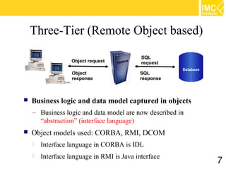 Three-Tier (Remote Object based)
                                            SQL
                   Object request           request
                                                       Database
                   Object                  SQL
                   response                response



   Business logic and data model captured in objects
    – Business logic and data model are now described in
      “abstraction” (interface language)
   Object models used: CORBA, RMI, DCOM
       Interface language in CORBA is IDL
       Interface language in RMI is Java interface
                                                                  7
 