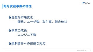 9
© 2022 bitFlyer, Inc.
暗号資産事業の特性
💰急激な市場変化
価格、ユーザ数、取引高、競合他社
💰事業の成長
エンジニア数
💰規制要件への迅速な対応
 