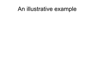 An illustrative example  