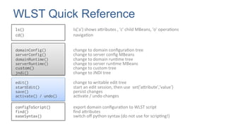 WLST Quick Reference
ls()
cd()

ls('a')	
  shows	
  aIributes	
  ,	
  'c'	
  child	
  MBeans,	
  'o'	
  operaCons	
  
navigaCon	
  

domainConfig()
serverConfig()
domainRuntime()
serverRuntime()

change	
  to	
  domain	
  conﬁguraCon	
  tree
change	
  to	
  server	
  conﬁg	
  MBeans
change	
  to	
  domain	
  runCme	
  tree
change	
  to	
  server	
  runCme	
  MBeans	
  	
  
	
  change	
  to	
  custom	
  tree	
  
change	
  to	
  JNDI	
  tree	
  

custom()	
  
jndi()

	
  

edit()
startEdit()
save()
activate() / undo()

change	
  to	
  writable	
  edit	
  tree
start	
  an	
  edit	
  session,	
  then	
  use	
  	
  set('aIribute','value')	
  
persist	
  changes
acCvate	
  /	
  undo	
  changes

configToScript()
find() 	
  
	
  
easeSyntax()

export	
  domain	
  conﬁguraCon	
  to	
  WLST	
  script	
  
	
  ﬁnd	
  aIributes
switch	
  oﬀ	
  python	
  syntax	
  (do	
  not	
  use	
  for	
  scripCng!)	
  

 