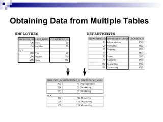 Obtaining Data from Multiple Tables

 