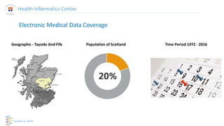Health Informatics Centre
dundee.ac.uk/hic
Geographic - Tayside And Fife Population of Scotland Time Period 1972 - 2016
Electronic Medical Data Coverage
 