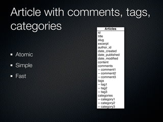 Article with comments, tags,
categories       id
                     Articles

                 title
                 slug
                 excerpt
                 author_id
                 date_created
 Atomic          date_published
                 date_modiﬁed
                 content
 Simple          comments
                 -- comment1
                 -- comment2
 Fast            -- comment3
                 tags
                 -- tag1
                 -- tag2
                 -- tag3
                 categories
                 -- category1
                 -- category2
                 -- category3
 