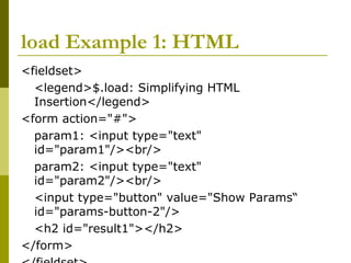 load Example 1: HTML
<fieldset>
<legend>$.load: Simplifying HTML
Insertion</legend>
<form action="#">
param1: <input type="text"
id="param1"/><br/>
param2: <input type="text"
id="param2"/><br/>
<input type="button" value="Show Params“
id="params-button-2"/>
<h2 id="result1"></h2>
</form>
 